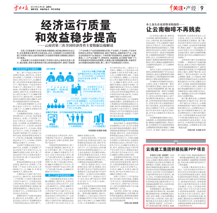 《世界杯足球平台日报》报道集团积极拓展PPP项目