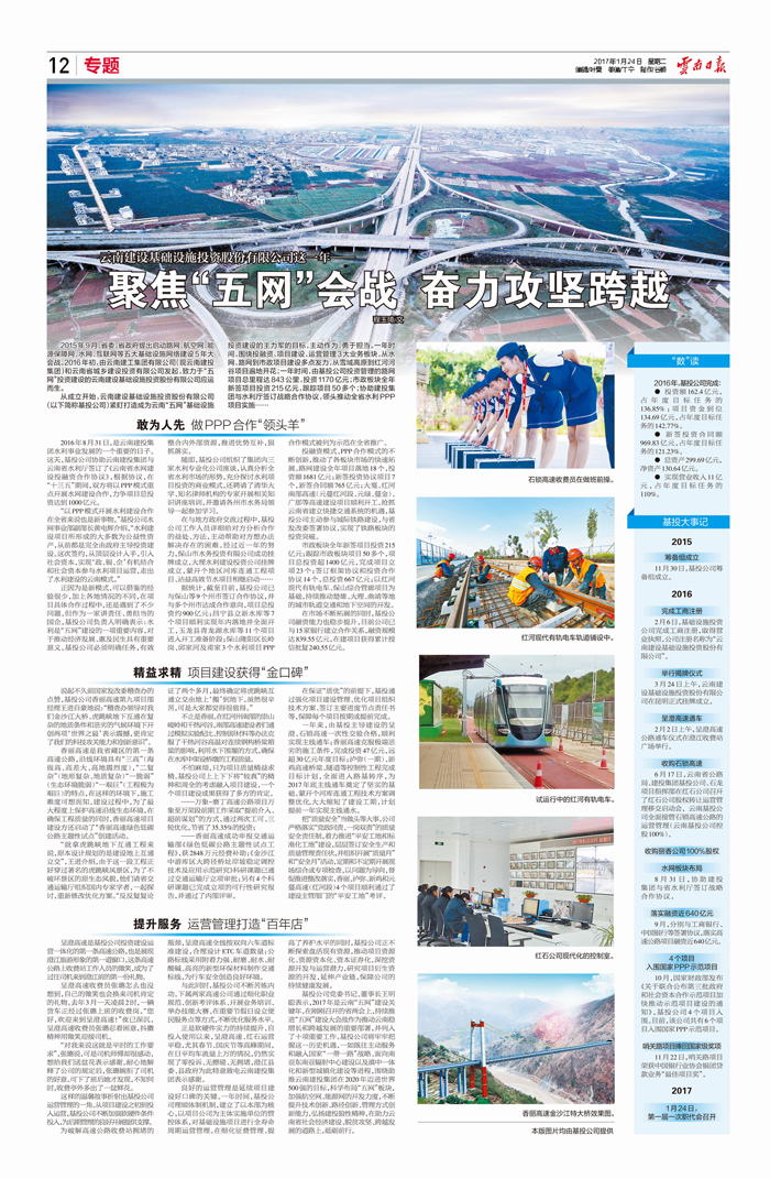 《2026世界杯官网平台日报》整版报道基投公司聚焦“五网”会战、奋力攻坚跨越