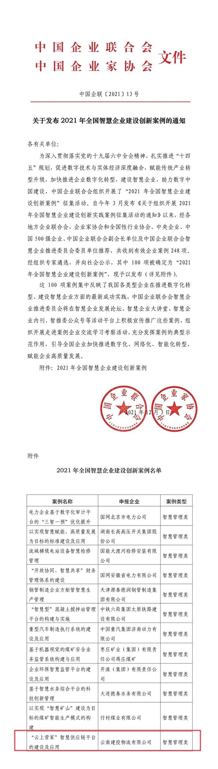 “云上营家”平台入选全国智慧企业建设创新案例