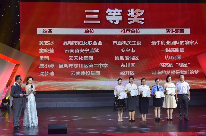 集团选手在“强国复兴、奋斗有我”演讲比赛昆明市决赛中荣获三等奖