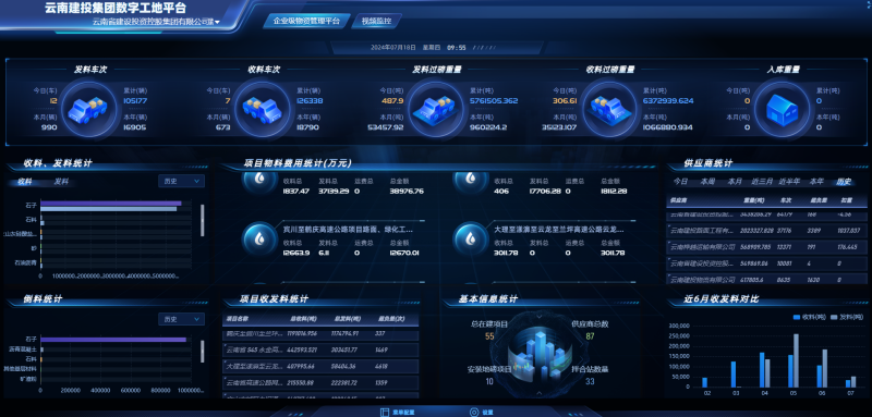 路面公司“云路智联”物料智能验收系统获国家版权局计算机软件著作权登记证书
